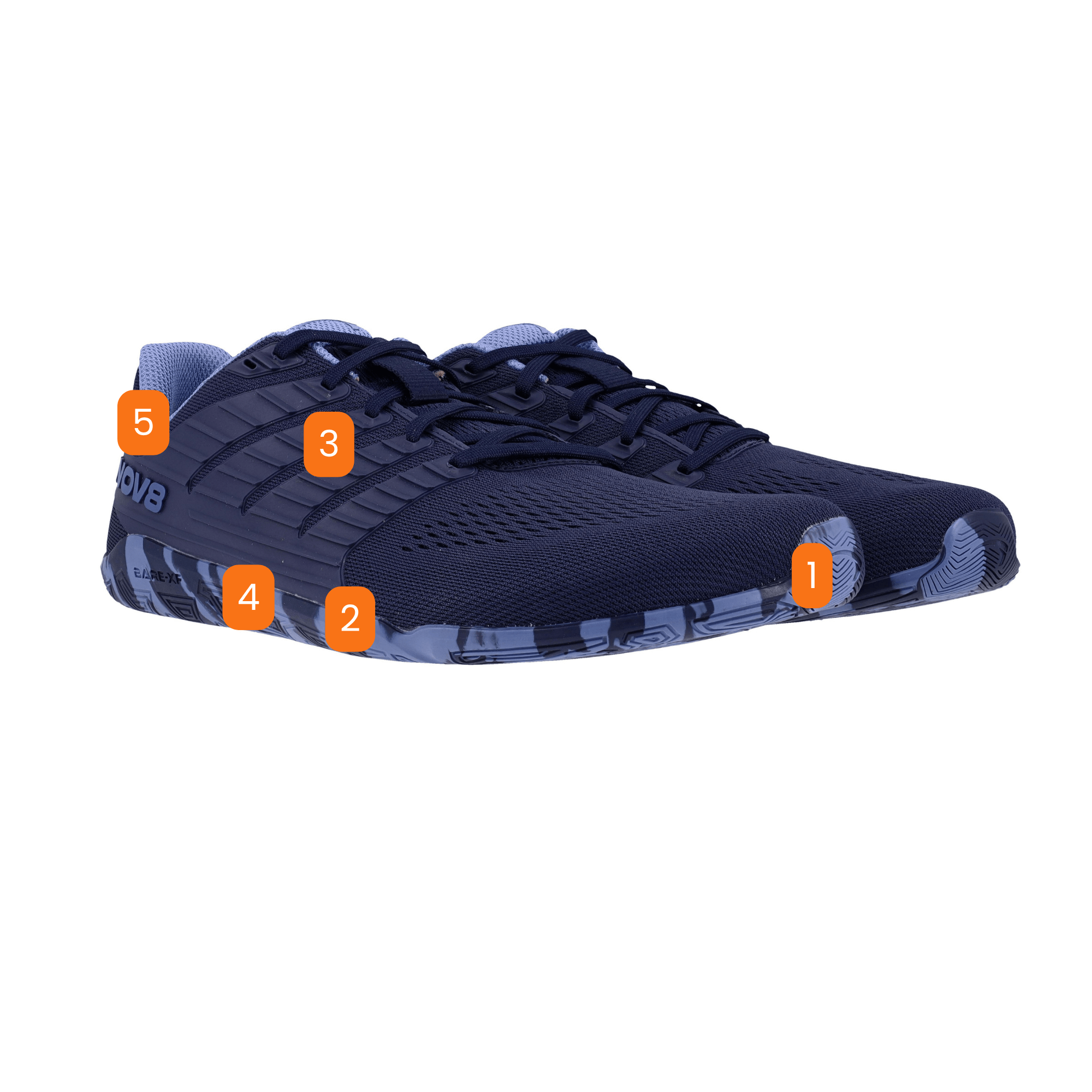 INOV8_Bare-XF_V2_Mens_Dark_Blue_Multi_Features_Image_All.png
