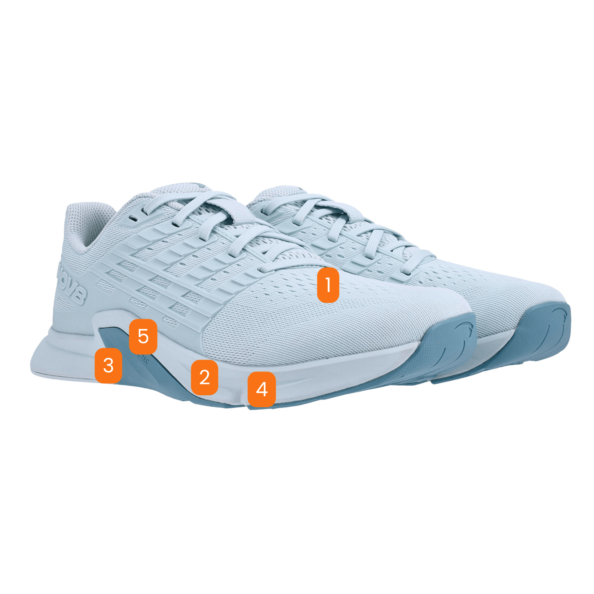 INOV8_F-Lite_Womens_Light_Blue_Blue_Features_Image_All.png