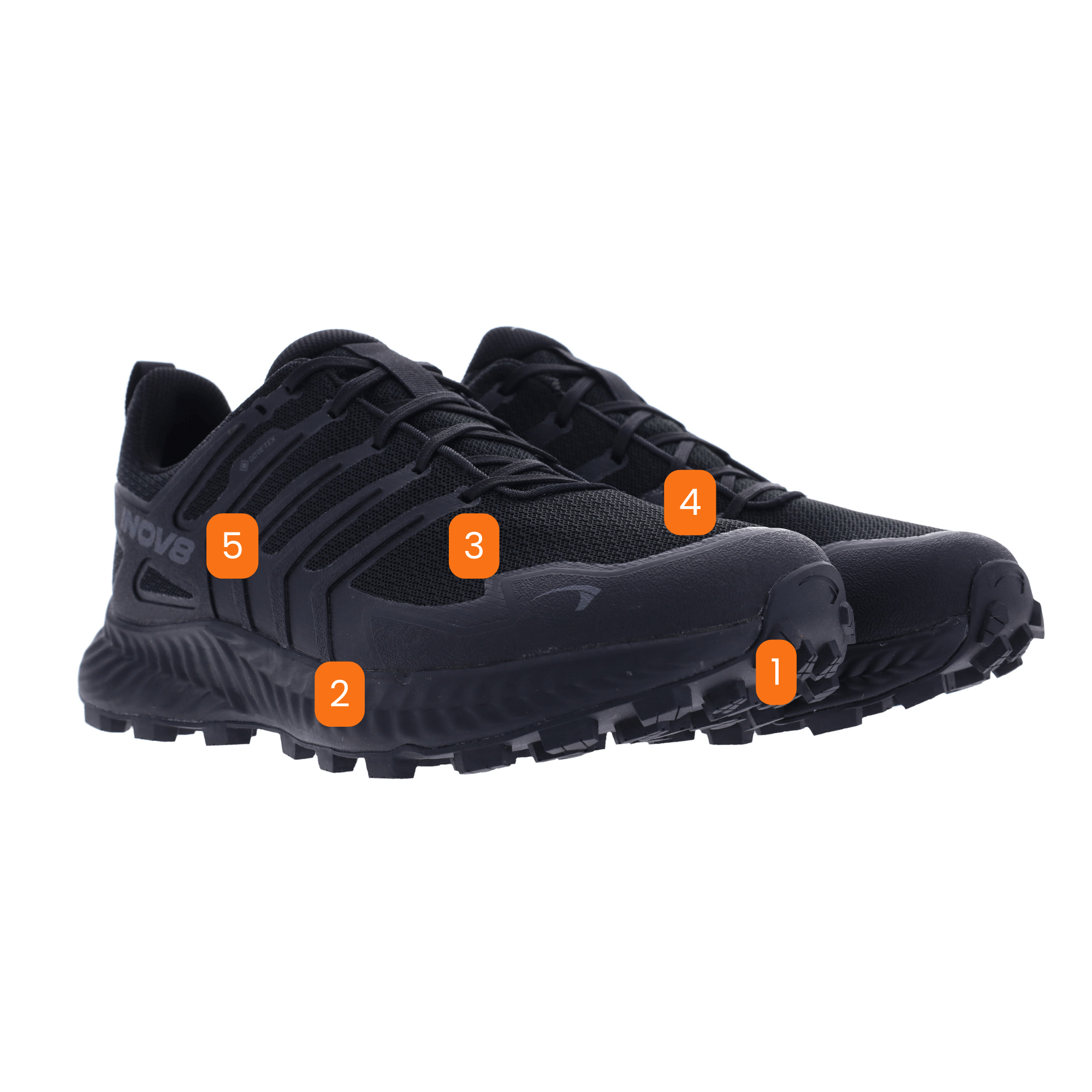 INOV8_Roclite_GTX_Mens_Black_Dark_Grey_Features_Image_All.png