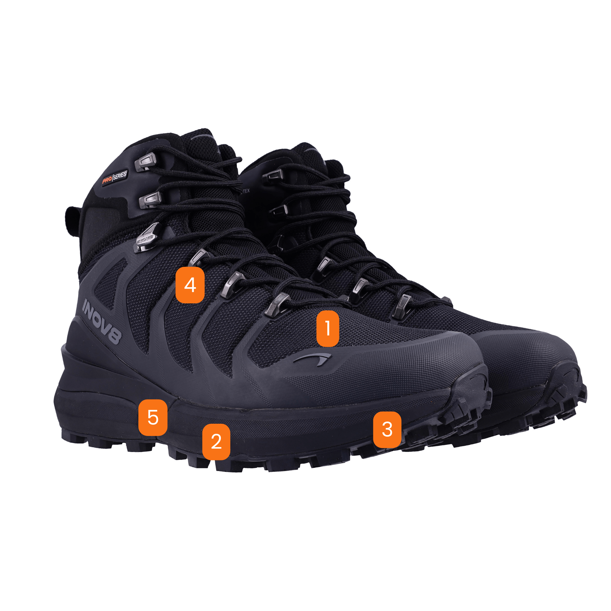 INOV8_Roclite_Pro_Mid_GTX_Mens_Black_Features_Image_All.png