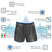 [PRE-ORDER] Women's Commandos Running Underwear - Endurance Edge